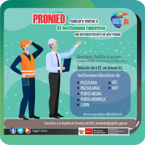 Pronied visitara 83 ii.ee. con infraestructura en alto riesgo