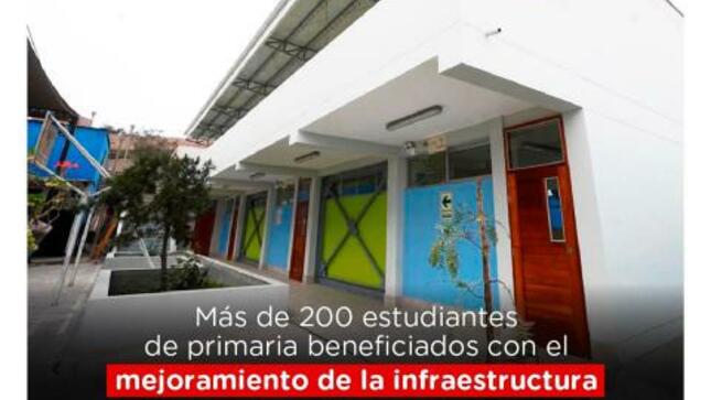 Pronied realizará mejoramiento de infraestructura en ie 7219 aristóteles de sjm