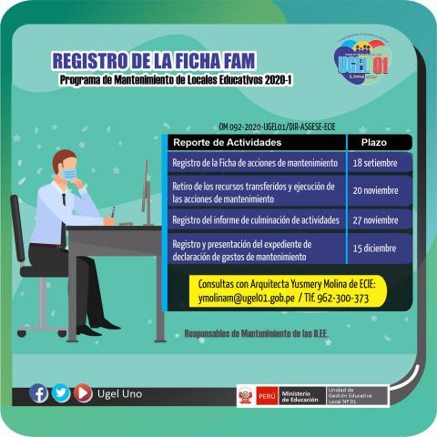 Registro de la ficha fam y cronograma del programa de mantenimiento de locales educativos 2020-1