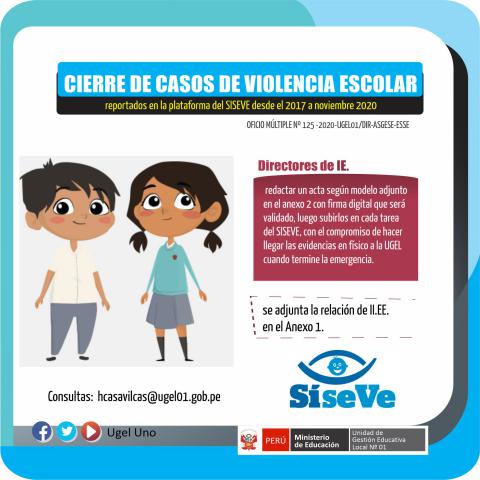 Cierre de casos de violencia escolar reportados en la plataforma del siseve