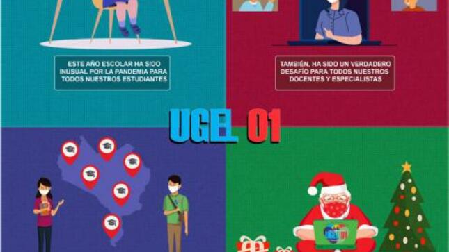 El reto de seguir educando en modo virtual