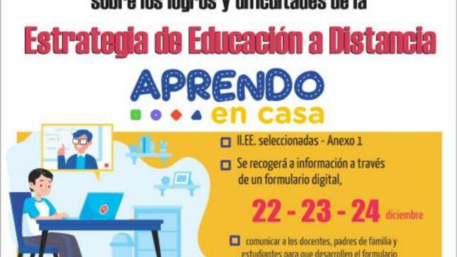Recojo de información sobre los logros y dificultades de la estrategia de educación a distancia “aprendo en casa”