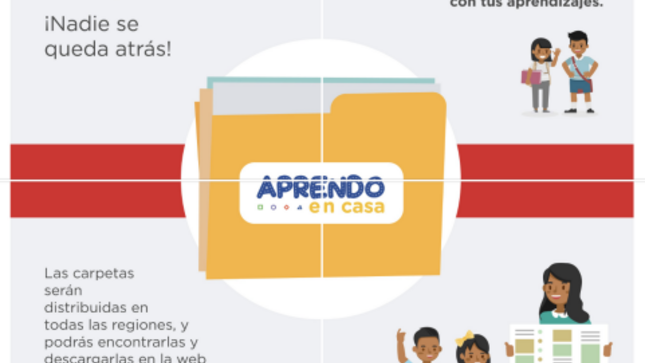 Carpeta de recuperación