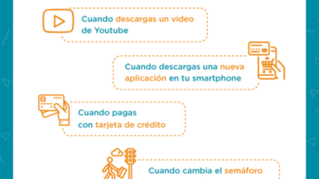 Ii.ee. todos a participar en la hora del código perú