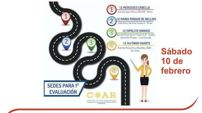 Sedes de evaluación del coar lima metropolitana fase i