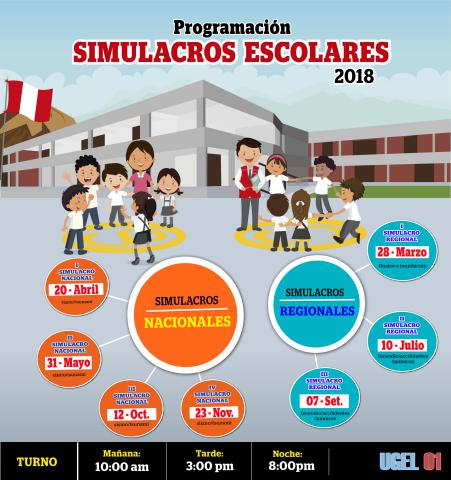 Programación de simulacros nacionales y regionales escolares 2018