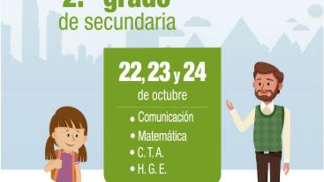 Evaluación censal de estudiantes 2º grado secundaria será el 22