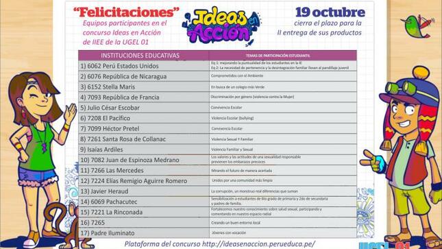 Colegios participantes en concurso ideas en acción avanzando