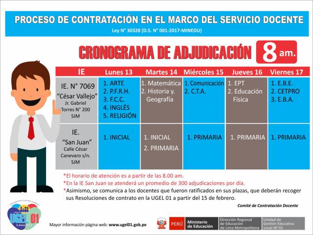 Cronograma de adjudicación de contratación de servicio docente