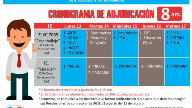 Cronograma de adjudicación de contratación de servicio docente