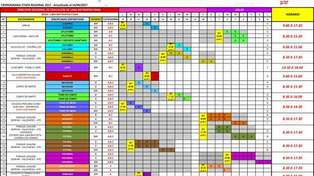 Jden: drelm publica cronograma de etapa regional 2017