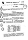 Vista preliminar de documento rer_318
