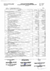 Vista preliminar de documento Estado Financiero -4 ( EF-4)   al 31 de Diciembre 2022
