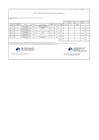 Vista preliminar de documento Aprobación Décima Modificación al Cuadro Multianual de Necesidades 2023-2025
