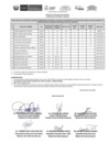 Vista preliminar de documento RESULTADO-FINAL-CAS-N°-005-2023