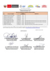 Vista preliminar de documento REVISION-DE-REQUISITOS-MINIMOS-CAS-N°-006-2023