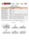 Vista preliminar de documento REVISION-DE-REQUISITOS-MINIMOS-CAS-N°-007-2023
