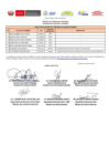 Vista preliminar de documento REVISION-DE-REQUISITOS-MINIMOS-CAS-N°-008-2023
