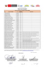 Vista preliminar de documento REVISION-DE-REQUISITOS-MINIMOS-CAS-N°-023-2023
