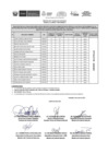 Vista preliminar de documento RESULTADO-FINAL-CURRICULAR-CAS-N°-023-2023