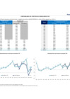 Vista preliminar de documento Rentabilidad Portafolio FCR 2023 Enero