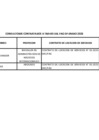 Vista preliminar de documento Relación de consultores contratados a través del Fondo de Apoyo Gerencial (FAG)- ENERO 2023