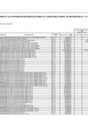 Vista preliminar de documento Cuadro Multianual de necesidades 2023 - 2025 - ANEXO-6-11-DEL-22-03-AL-24-03