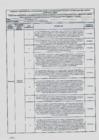 Vista preliminar de documento Recomendaciones de los Informes de Auditoría (Noviembre - Diciembre 2020)