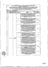 Vista preliminar de documento Recomendaciones de los Informes de Auditoría (Setiembre - Octubre 2020)