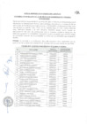 Vista preliminar de documento Cas-003-2023-EvCurricular
