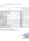 Vista preliminar de documento ANEXO DE OTROS 123