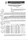 Vista preliminar de documento RDR 121-2023-GRSM-DRASAM001
