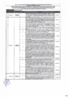 Vista preliminar de documento Recomendaciones de los Informes de Auditoría (Enero - Febrero 2019)