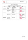 Vista preliminar de documento DIRECTIVA 006-2019 Ver 02 firmada