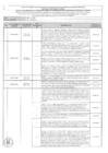 Vista preliminar de documento Recomendaciones de los Informes de Auditoría (Enero 2017)