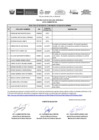 Vista preliminar de documento REVISION DE REQUISITOS MINIMOS CAS N° 0027-2023