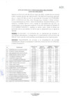 Vista preliminar de documento Cas-003-2023-Entrevista