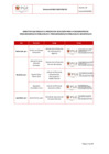 Vista preliminar de documento DIRECTIVA DEL PROCESO DE SELECCIÓN - VF . 21.03.2023