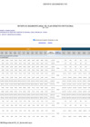 Vista preliminar de documento Reporte de Seguimiento POI Anual 2022