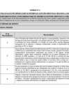 Vista preliminar de documento 2022 - I Bimestre - Cuadro del Estado de la Implementación de las Recomendaciones de los Informes de Control