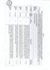 Vista preliminar de documento 2018 - II Bimestre - Cuadro del Estado de la Implementación de las Recomendaciones de los Informes de Control