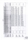 Vista preliminar de documento 2018 - IV Bimestre - Cuadro del Estado de la Implementación de las Recomendaciones de los Informes de Control
