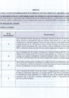 Vista preliminar de documento 2018 - VI Bimestre - Cuadro del Estado de la Implementación de las Recomendaciones de los Informes de Control