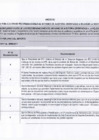 Vista preliminar de documento 2017 - IV Bimestre - Cuadro del Estado de la Implementación de las Recomendaciones de los Informes de Control