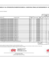 Vista preliminar de documento Cuadro Multianual de necesidades 2023 - 2025 - ANEXO-6-12-DEL-25-03-AL-29-03