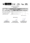 Vista preliminar de documento RESULTADO PRELIMINAR CAS N° 027-2023