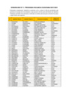 Vista preliminar de documento Resultados finales de participantes aprobados - Convocatoria de Veedores ciudadanos del OSCE 2023