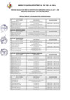 Vista preliminar de documento RESULTADOS-EVALUACION CURRICULAR