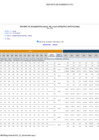 Vista preliminar de documento REPORTE SEGUIMIENTO POI 000117 - ADMINISTRACION CENTRAL MINSA