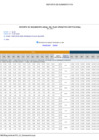 Vista preliminar de documento REPORTE SEGUIMIENTO POI 001684 - DIRECCION DE REDES INTEGRADAS DE SALUD LIMA NORTE
